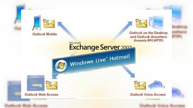 <b>Hotmail suporta acum Exchange Activesync, vesti bune pentru utilizatorii Windows Phone 7</b>Microsoft tocmai a anuntat implementarea suportului pentru Exchange Activesync in Hotmail. Acest lucru inseamna ca 300 de milioane de terminale mobile vor beneficia de suport pentru servicii push mail prin intermediul acestui client de web mail. &nbsp;...