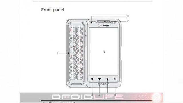 <b>Un nou HTC: Merge/Lexikon scapat pe web prin intermediul manualului sau</b>HTC Merge aka Lexikon fusese descoperit pe web zilele trecute intr-o imagine care il prezenta live si in actiune, iar acum a fost scapat pe web si manualul acestui model. Purtand numele de cod HTC ADR6325, acest misterios terminal suporta roaming global...