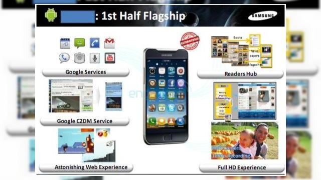 <b>Android sau iPhone? Samsung H1, un telefon Android 2.3 cu design stil iPhone</b>E greu ca în avalanșa de modele Samsung să nu existe măcar un telefon care să poată fi acuzat că imită designul lui Apple iPhone... Acesta este și cazul proaspăt descoperitului Samsung H1, un viitor telefon Android, ce urmează să fie anunțat...