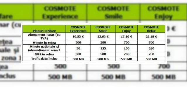 <b>Cosmote România oferă tarife promoționale pentru smartphone-uri</b>Cosmote România tocmai a anunțat lansarea unui portofoliu promoțional pentru smartphone-uri, care include servicii voce și date. Noua ofertă completează portofoliul "Perfect pentru Tine" și include sute de minute, SMS-uri în rețea, până la 280...
