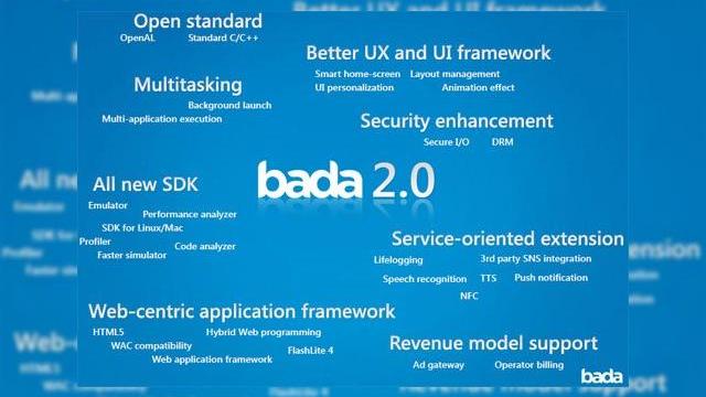 <b>Samsung Bada OS 2 anunțat oficial; vine cu multitasking, un nou SDK, suport HTML5</b>După succesul înregistrat de platforma dezvoltată intern Bada OS, Samsung a anunțat varianta 2.0 a acestui software. Samsung Wave, primul telefon cu Bada OS la bord a vândut deja milioane de unități și a avut și succesori care s-au descurcat...