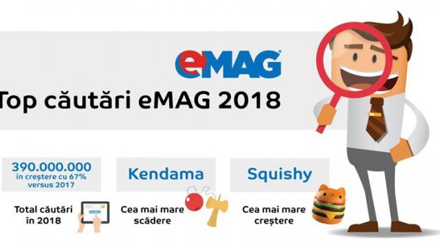 <b>Să râdem cu topul căutărilor pe eMAG.ro în 2018; "Squishy" domină şi ne amuză "senvici meicăr" şi "haloin"</b>Ca la fiecare final de an, eMAG.ro a dezvăluit topul căutărilor pe anul în curs şi unele sunt chiar amuzante. Peste 390 de milioane de căutări au fost realizate pe eMAG.ro în 2018 şi s-a înregistrat o creştere cu 67% a numărului de căutări faţă