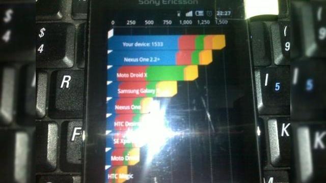<b>Urmașul lui XPERIA X10 Mini va rula Android 2.3; iată și primele imagini!</b>Ne apropiem tot mai mult de CES 2011, showul IT/tech/telecom care va avea loc în Las Vegas în data de 6 ianuarie 2011. Printre companiile prezente în Vegas se va număra și Sony Ericsson, care tocmai a anunțat un succesor pentru terminalul XPERIA X10...