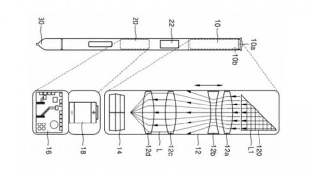 <b>Samsung inventează un stylus S-Pen cu cameră selfie la bord, modalitate prin care am putea scăpa de decupajele în ecran</b>În ultimul an am văzut cum producătorii din zona smartphone au venit cu diferite abordări de design pentru a ne scăpa de decupaje în ecran, printre exemplele notabile numărându-se mecanismul slider de cameră, cel de cameră