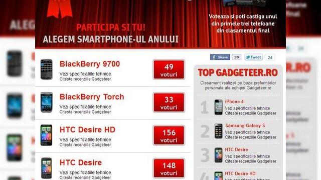 <b>Gadgeteer Awards: Telefonul anului 2010, desemnat de bloggeri și de public prin vot</b>Gadgeteer.ro și Vodafone România au anunțat organizarea Gadgeteer Awards, premiile care vor recunoaște meritele celor mai apreciate smartphone-uri ale anului trecut. Astfel vom afla dacă cel mai bun smartphone al anului 2010 este același cu cel din...