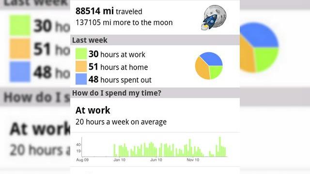 <b>Setează un istoric al peregrinărilor tale cu Google Maps 5.3 pentru Android</b>Google tocmai a anunțat noua aplicație Google Maps 5.3 pentru Android, care printre altele vă permite să accesați un istoric Google Location, să definiți un reper "Home" și să adăugați detalii în plus locațiilor cărora le-ați acordat...