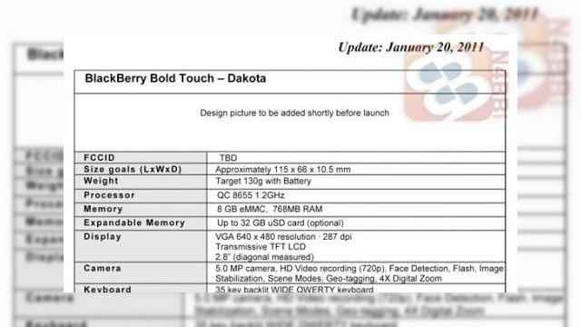 <b>BlackBerry Bold Touch vine cu procesor de 1.2GHz, design neimpresionant...</b>Cu o grosime de 10.5 mm și un procesor Snapdragon de 1.2 GHz, BlackBerry Bold Touch rămâne totuși un terminal neimpresionant, cel puțin la capitolul design. Lookul handsetului este unul învechit, ce amintește de deceniul trecut și nici greutatea...