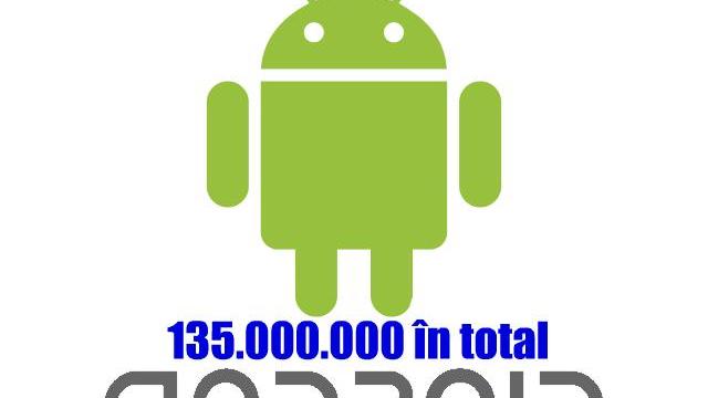 <b>Google a ajuns la 550.000 de deviceuri Android activate zilnic</b>Compania americană și-a anunțat bilanțul pe trimestru al II-lea din 2011 și creșterile sunt spectaculoase dacă ne raportăm la anul trecut. Numărul de telefoane și tablete a ajuns la 135 milioane și dacă se va menține număr de activări...
