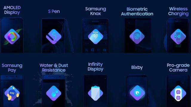 <b>Tot ce a inovat Samsung în 10 ani de telefoane Galaxy (Infografic)</b>Nu ştiu dacă sunteţi la curent, dar la final de iunie 2019, Samsung a avut o aniversare importantă. Pe 29 iunie 2009 compania sud coreeană lansa primul său telefon Galaxy, modelul Galaxy GT-I7500. Au trecut 10 ani de atunci 