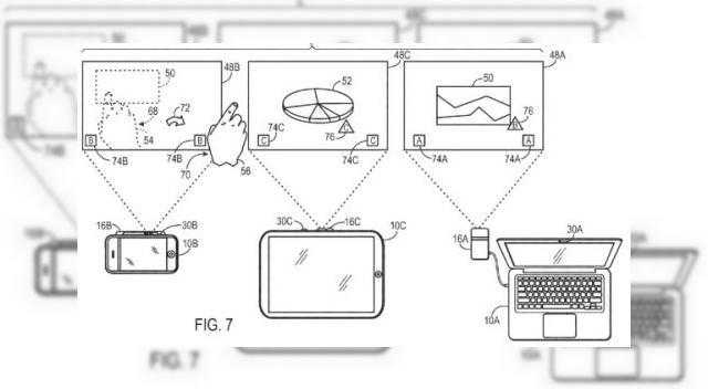 <b>Apple pregătește un pico-proiector pentru iPhone, iPad, Mac... să fie acesta rostul domeniului applepico.com?</b>Cu o săptămână în urmă aflam că Apple a înregistrat domeniul applepico.com și la acel moment ne-am gândit imediat la un iPhone nano sau eventual la un nou iPod Touch de dimensiuni reduse. Totuși, se pare că gigantul din Cupertino...