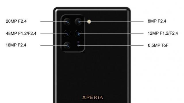 <b>Sony încă are puls! Ar urma să lanseze 4 telefoane flagship și 3 telefoane midrange în 2020</b>După o perioadă în care Sony ba a tăiat la sânge din telefoanele midrange (RIP Xperia M), ba a promis că scoate doar un flagship pe an, dar tot a scos 2 mereu, iată că 2020 se anunța un an al revenirii. Conform unor surse apropiate de japonezi, compania..