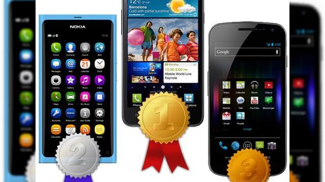 <b>Telefonului anului 2011 a fost decis de către cititorii Mobilissimo.ro prin 2000 de voturi! Iată premianții anului!</b>Iată că a venit și momentul pe care îl așteptam cu toții: decernarea titlului de Telefonul Anului 2011 și asta pe baza votului cititorilor Mobilissimo.ro. Ați putut vedea și câte un top 10 al fiecărui redactor la începutul acestei luni și...