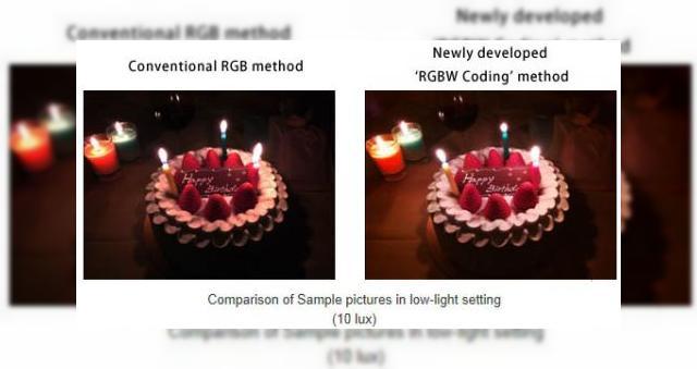 <b>Sony anunță noi senzori foto CMOS RGBW de 8 și 13 megapixeli, vor sosi pe XPERIA-urile viitoare</b>Sony tocmai a prezentat noi senzori foto CMOS pentru telefoanele sale mobile, aceștia urmând să ajungă pe viitoarele modele Xperia. Este vorba aici despre senzori de 8 și 13 megapixeli care folosesc codarea RGBW și permit o captură mai bună în...