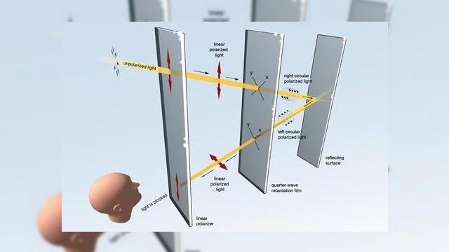 <b>Ce este de fapt tehnologia ClearBlack Display de la Nokia?</b>Acesta ar putea fi un articol "știați că", dar hai să nu îl numim așa, ci mai degrabă să lămurim ce este de fapt tehnologia ClearBlack Display, pe care am văzut-o pe numeroase modele Nokia testate la Mobilissimo.ro. Această tehnologie a fost...