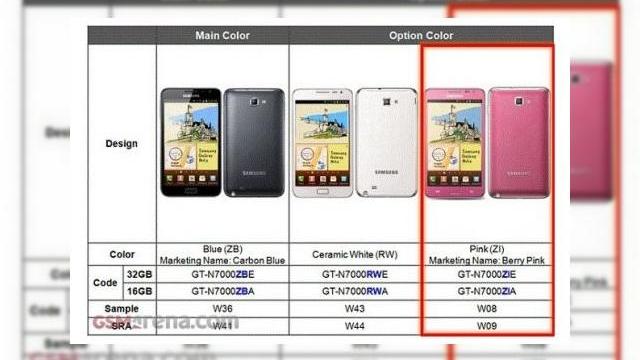 <b>Samsung Galaxy Note pe roz - opțiunea Berry Pink</b>Pentru doamnele și domnișoarele în căutare de mini-tabletă sau de maxi-smartphone s-ar putea să fi apărut o opțiune în plus. Nu aș vedea un bărbat cu Galaxy Note de 5.3 inch pe roz în mână. Opțiunea se numește Berry Pink și observați din...