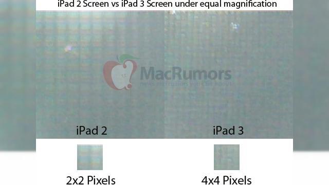 <b>iPad 3 - colecție de zvonuri</b>Ar trebui să analizăm cu o doză mare de subiectivism orice informație legată de iPhone sau iPad. iPad 3 este așteptat pentru lansarea oficială în martie 2012. Se lucrează într-un regim maxim de confidențialitate și nimeni nu scapă o...