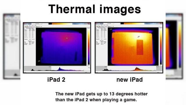 <b>iPad 3 atinge temperatura de 46.6 grade la rularea de jocuri! Totuși situația nu e atât de gravă...</b>în urma plângerilor a numeroși consumatori care au cumpărat un iPad 3, cei de la Consumer Reports au decis să testeze afirmațiile acestora că noua tableta se încinge foarte rău. Testele lor efectuate de ingineri care au înregistrat temperaturile...