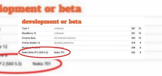 <b>Nokia Belle FP2 apare În primele teste</b>Știți că vechiul sistem de operare al Nokia - Symbian - a fost rebranduit în Nokia O.S. și a ajuns la versiunea Belle. Este promis un pachet software denumit Belle FP1. Totuși, se pare că se află în dezvoltare și Belle FP2. &nbsp; Revenim la...