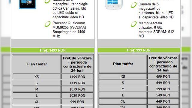 <b>Nokia Lumia 800 și 710 intră În oferta Cosmote și o mică problemă..</b>Aflăm de la Cristian de pe forum că și Cosmote România afișează începînd de azi o ofertă pentru Lumia 800 după ce l-am văzut și în portofoliul companiilor rivale. Ei aduc din start și Lumia 710 care din câte știu urmează a fi pe stoc din...