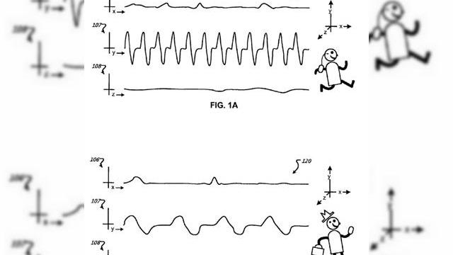 <b>Controlul telefoanelor prin gestica evoluează cu un nou brevet Google</b>Cum ar fi să vă intre în reflex scuturarea telefonului sau înclinarea sa într-un anumit mod pentru a porni automat o funcție? Ei bine, un brevet nou al celor de la Google vizează această evoluție a controlului prin gestica, declanșând automat...