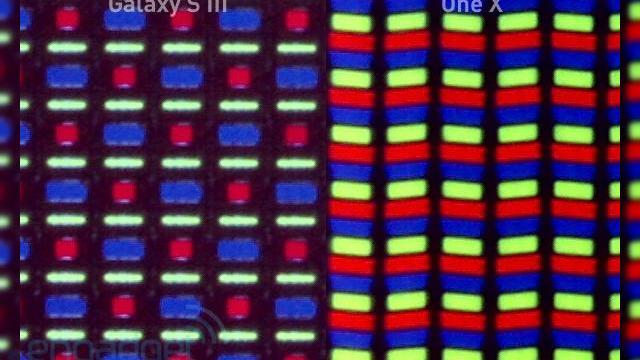 <b>Ecranul Super AMOLED HD al lui Samsung Galaxy S III analizat la microscop</b>Sunt sigur că dacă ați urmărit Mobilissimo.ro în ultimele 24 de ore știți pe de rost ce ne rezervă Samsung Galaxy S III. Avem de-a face cu un telefon cu ecran de 4.8 inch, bazat pe tehnologie Super AMOLED și suportând o rezoluție 720p....