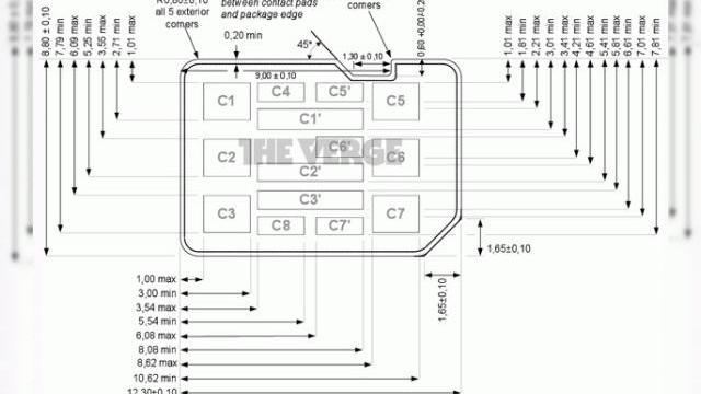 <b>Se intră În linia dreaptă pentru tehnologia nano-SIM: Motorola și RIM propun un design!</b>Se vorbește cam de un an de tehnologia nano-SIM, că urmaș pentru microSIM și Apple e de obicei cap de afiș când vine vorba de acest subiect. Ei bine, de această dată RIM și Motorola sunt în avantgarda, după ce a existat o contradicție între...