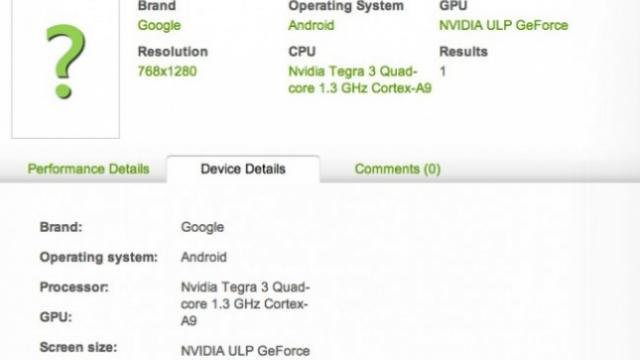 <b>Primul test de benchmark pentru tableta Google Nexus dezvoltată de către ASUS</b>Cea mai așteptată tabletă Android în acest moment este tableta Google Nexus. Până acum erau doar telefoanele din seria Nexus și în viitorul apropiat vom avea și o tabletă care va fi pe placul multora din perspectiva prețului și a faptului că...