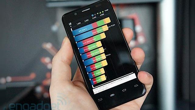 <b>Orange San Diego - primul smartphone Android cu procesor Intel În Europa și o suită de teste de benchmark</b>Orange a schimabt numele device-ului și astăzi la lansarea oficială s-a trecut de la Orange Santa Clara la Orange San Diego. Este primul smartphone Android cu procesorul single core de la Intel la o frecvență de 1.6 GHz. &nbsp; Engadget.com a pus...