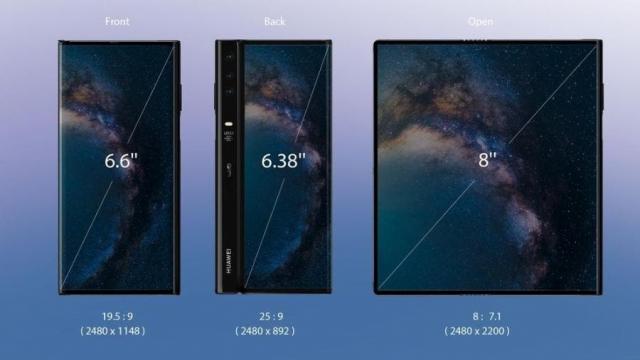<b>Huawei Mate X2 ar putea renunţa la ecranul pliabil spre exterior, să treacă la unul pliabil spre interior după model Galaxy Fold</b>A trecut ceva vreme de la ultima scăpare legată de viitorul telefon pliabil de la Huawei, iar azi Huawei Mate X2 e din nou subiect de ştiri şi zvonuri. Celebrul zvonac Evan Blass a postat pe web câteva detalii despre terminal, care includ şi un nou format