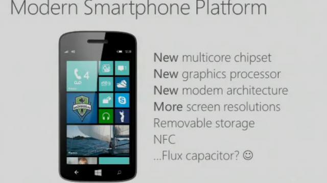<b>Primele detalii despre trei smartphone-uri HTC cu Windows Phone 8</b>Windows Phone 8 a fost prezentat acum 2 zile. Oficialul Microsoft folosea o unitate Nokia cu display HD și procesor dual-core. Ni s-a spus că din această toamnă va apărea WP8 și o suită de telefoane de la Nokia, HTC, Huawei. &nbsp; Uite că deja la...