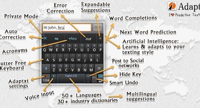 <b>Adaptxt - soluție inteligentă pentru introducerea textului În limba română pe platforma Android (video)</b>Deși nu ducem lipsă de soluții pentru introducerea textului pe platforma Android, mă refer desigur la aplicații care înlocuiesc tastatura standard, soluția celor de la KeyPoint Technologies este cu siguranță demnă de luat în considerare. &nbsp;...