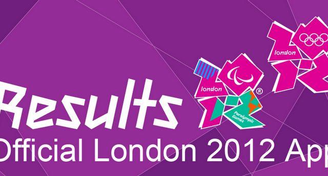 <b>Aplicația oficială pentru Jocurile Olimpice de la Londra acum În Google Play Store (Rezultate)</b>E greu de spus câte aplicații Android pentru Jocurile Olimpice 2012 de la Londra există în acest moment. Cert e că destule și puține oficiale. Avem totuși o aplicație oficială specializată pe rezultatele competițiilor de la Londra și pe...