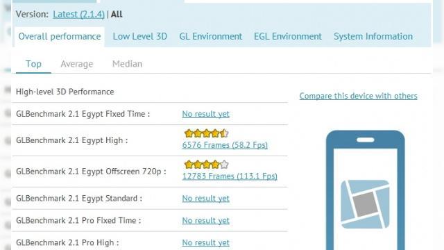<b>Samsung Galaxy Note II Își dezvăluie (posibile) benchmark-uri</b>Zvonurile despre Samsung Galaxy Note II cresc în amploare în ultima vreme și nu e de mirare, de vreme ce ne apropiem de luna august, perioada când se zvonește că acest phablet ar urma să fie anunțat. Samsung Galaxy Note&nbsp;(2.199 lei eMAG) se...