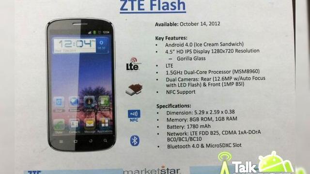 <b>ZTE Flash - telefon cu procesor Snapdragon S4 și cameră de 12 Megapixeli așteptat și În Europa</b>ZTE a crescut mult și conform datelor furnizate de către IDC a ajuns în top 5 mondial atât la telefoane inteligente cât și la smartphone + non-smartphone. Este un pas mare pentru compania chinezească să depășească Sony, LG, Motorola - nume cu...