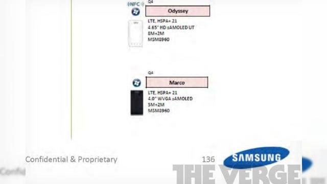 <b>Samsung pregătește două telefoane cu Windows Phone 8: Odyssey și Marco</b>Au apărut câteva informații legate de planurile Samsung cu referire la Windows Phone 8, telefoanele aferente ce ar urma a debuta pe piață până la sfârșitul lui 2012. Informațiile despre telefoanele Marco și Odyssey vin din procesul cu Apple ca...