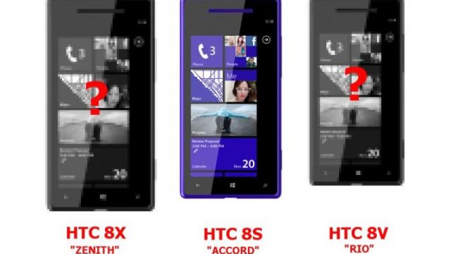 <b>Zvonurile legate de telefoanele HTC cu Windows Phone 8</b>Toamna lui 2012 a început extrem de puternic. A fost IFA Berlin 2012 cu evenimentele Samsung și Sony, a urmat Nokia și Motorola pe 5 septembrie, o zi mai târziu și Amazon cu noua linie de tablete Kindle, Apple ne pregătește ceva major pe 12...