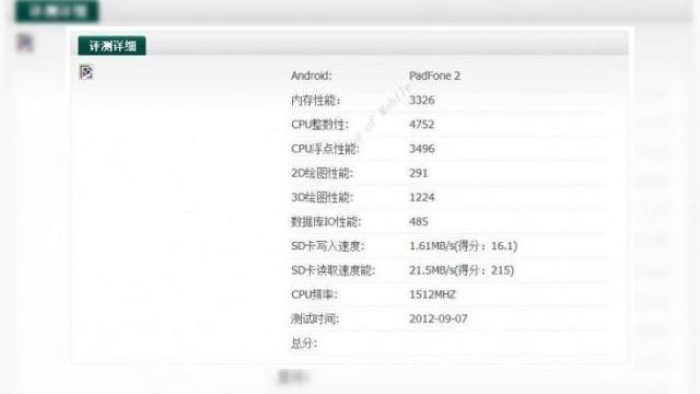 <b>ASUS PadFone 2 cu procesor quad core Își face apariția În baza de date a benchmark-ului AnTuTu</b>După ce am aflat primele zvonuri despre Samsung Galaxy S IV, iată încă o scurgere de informații mai mult decât interesantă, legată de ASUS PadFone 2. știam deja că va exista acest terminal, deoarece el apăruse într-un slide cu planurile de...