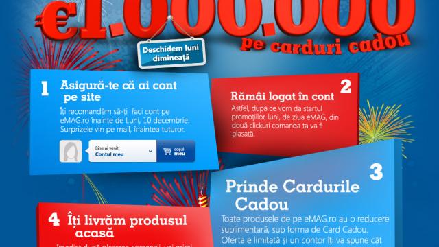 <b>Luni 10 decembrie eMAG Împlinește 11 ani! Vă aduce reduceri de 1.000.000 de euro și promoții!</b>După o lună noiembrie a reducerilor și un început de decembrie plin de promoții, iată că eMag.ro mai începe o serie specială de oferte, cu ocazia împlinirii a 11 ani de activitate. Luni, pe 10 decembrie, faimosul retailer online împlinește 11...