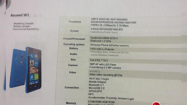 <b>CES 2013: Huawei oferă detalii despre specificațiile lui Ascend W1, telefon Windows Phone, vorbește despre un phablet WP8</b>Despre Huawei Ascend W1, primul model Windows Phone 8 al producătorului chinez știam deja de luni bune, el fiind subiectul unor scăpări pe web detaliate. Ei bine, cu ocazia CES 2013 telefonul a devenit (semi)oficial și îi aflăm toate...