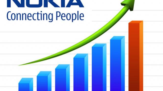 <b>Nokia a vândut 4.4 milioane de telefoane Lumia În ultimul trimestru; Iată performanțele companiei!</b>Cu câteva zile în urma aflam detalii preliminare cu privire la performanțele financiare ale celor de la Nokia pe ultimul trimestru din 2012 și descopeream că lucrurile ar putea să nu fie atât de rele. Astăzi ne-au sosit rezultate noi, care includ...