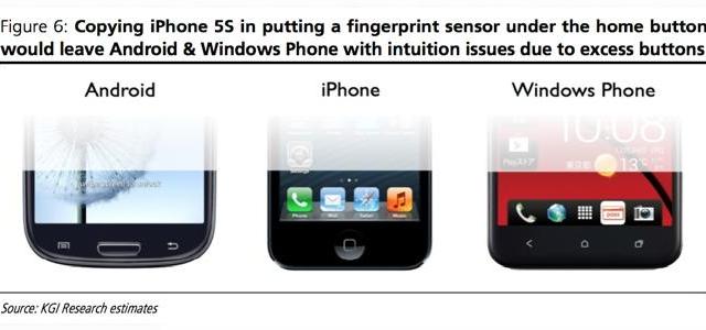 <b>iPhone 5S va incorpora un senzor pentru amprente sub butonul Home (Zvon)</b>Despre iPhone 5S se discută deja de mai bine de o lună, dar zvonurile nu sunt foarte clar conturate în acest moment. A apărut totuși o teorie interesantă cu privire la un mecanism de identificare a amprentelor ascuns sub butonul Home al noii...
