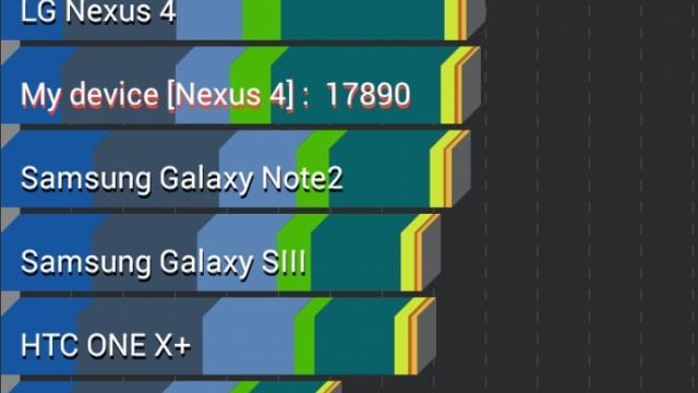 <b>Samsung Galaxy S IV testat În AnTuTu, benchmark-ul Îi confirmă specificațiile</b>Peste 10 zile va avea loc la New York evenimentul oficial de prezentare a lui Samsung Galaxy S IV, dar asta nu înseamnă că zvonurile legate de noul smartphone s-au oprit. Astăzi aflăm că terminalul a fost testat în benchmark-ul AnTuTu de către un...