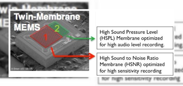<b>HTC One vine cu microfoane cu membrană duală; Tehnologia e explicată aici!</b>HTC One este cumulul tuturor noilor tehnologii ale companiei taiwaneze, un adevărat flagship, care în fiecare zi ne dezvăluie un aspect nou al funcționării sale. Telefonul va debuta în magazine în această lună și pe lângă o cameră Ultrapixel,...