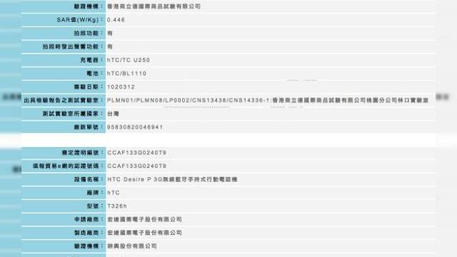 <b>Noi telefoane HTC din seria Desire descoperite; Desire P și Desire Q se pregătesc de sosire</b>Seria Desire de la HTC a dat naștere la telefoane foarte interesante din 2010 și până astăzi. știam deja de existența lui Desire U, anunțat în ianuarie în Taiwan, pe Desire C l-am testat în premieră mondială vara trecută, iar Desire S a...