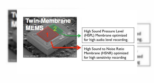 <b>HTC vor utiliza componenta-microfon STMicroelectronics pentru modelul One până la epuizare și apoi â€¦</b>Nu de mult timp sistemul judiciar din Amsterdam și-a spus cuvântul și cei de la Nokia au câștigat procesul ce implica folosirea componentei-microfon fabricată de STEricsson, în cazul modelului de top HTC One. Astfel, producătorul din Taiwan este...