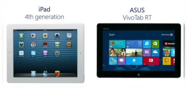 <b>iPad vs ASUS VivoTab RT În reclamele Microsoft</b>Samsung a ieșit în evidență atunci când în reclamele lor video au preferat să atace frontal Apple într-un mod haios. Microsoft se pare că vrea să facă ceva similar și în ultimele spoturi comerciale pentru Windows RT și ASUS VivoTab RT a pus...