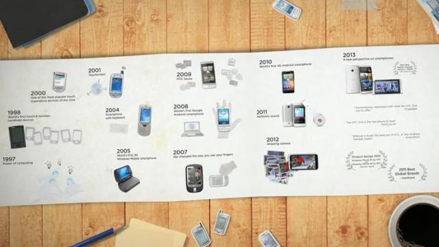 <b>Istoria HTC de la origini și până astăzi: evoluție, revoluție și pasiune pentru inovație (Video)</b>în ultimii 2 ani HTC a părut a fi pe o pantă descendentă, sau cel puțin așa afirmau zvonurile și media. Diferite demisii, restructurări, concedieri și rezultate financiare aduceau neliniște cu privire la soarta companiei, dar iată că HTC One...