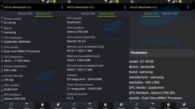 <b>Samsung Galaxy S4 Mini va sosi cu un procesor Snapdragon 400 de 1.7 GHz; Iată confirmarea!</b>După ce am aflat că Samsung Galaxy S4 Mini ar putea fi prezentat în cadrul evenimentului Samsung Premiere organizat la Londra pe 20 iunie, iată și câteva detalii interesante despre acest handset. E drept că designul său și câteva din...