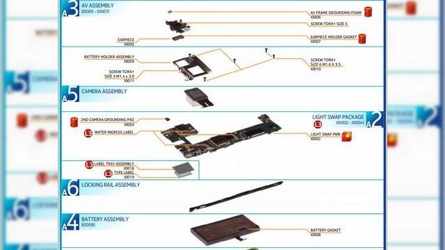 <b>Manualul lui Nokia Lumia 1020 ajunge pe web; Aflăm cum se desface cameraphone-ul</b>Ne aflăm la aproximativ 2 săptămâni distanță de lansarea lui Nokia Lumia 1020 în magazinele din SUA, după ce cameraphone-ul a fost prezentat oficial săptămâna trecută și iată că manualul sau a ajuns deja pe Internet. &nbsp; Cu această...