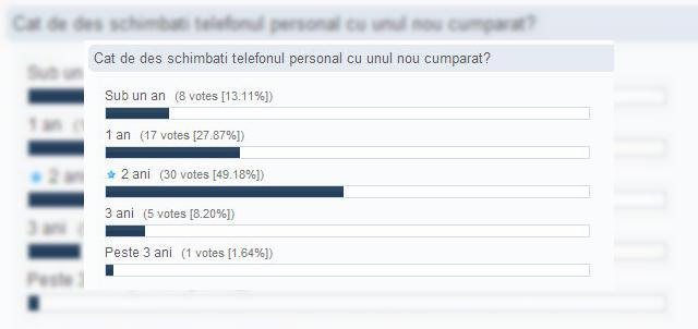 <b>De ce să nu ne temem de telefoanele unibody, lipsa de slot microSD și bateriile ce nu se pot scoate (Editorial)</b>Principalele obiecții cu care se confruntă telefoane precum iPhone 5 sau HTC One se referă la lipsa de slot microSD și baterie neinlaturabila. în următoarele rânduri vom demonta aceste două mituri și necesitatea acestor abordări de...